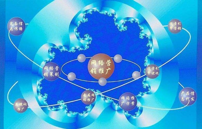 宾川新媒体运营企业需要掌握的网络推广技巧有哪些