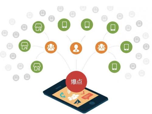 宾川为什么越来越多的企业通过软文营销来引流